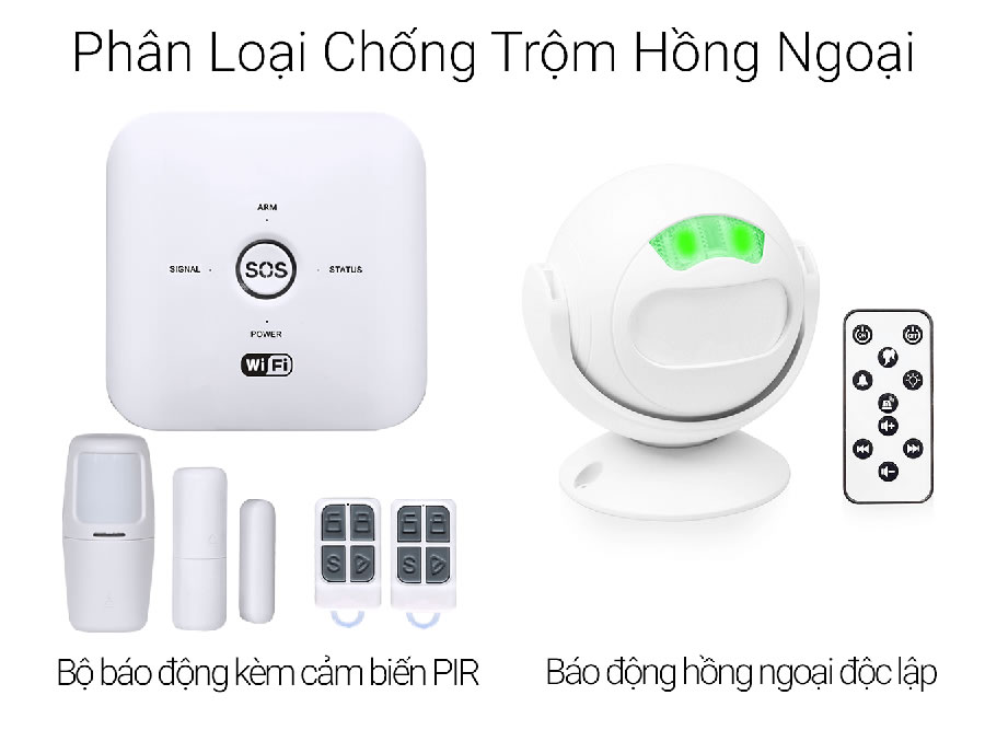 Lắp đặt thiết bị chống trộm tại Vinh Nghệ An